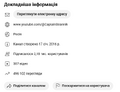 Количество суммарных просмотров на 10 мая 2025 года